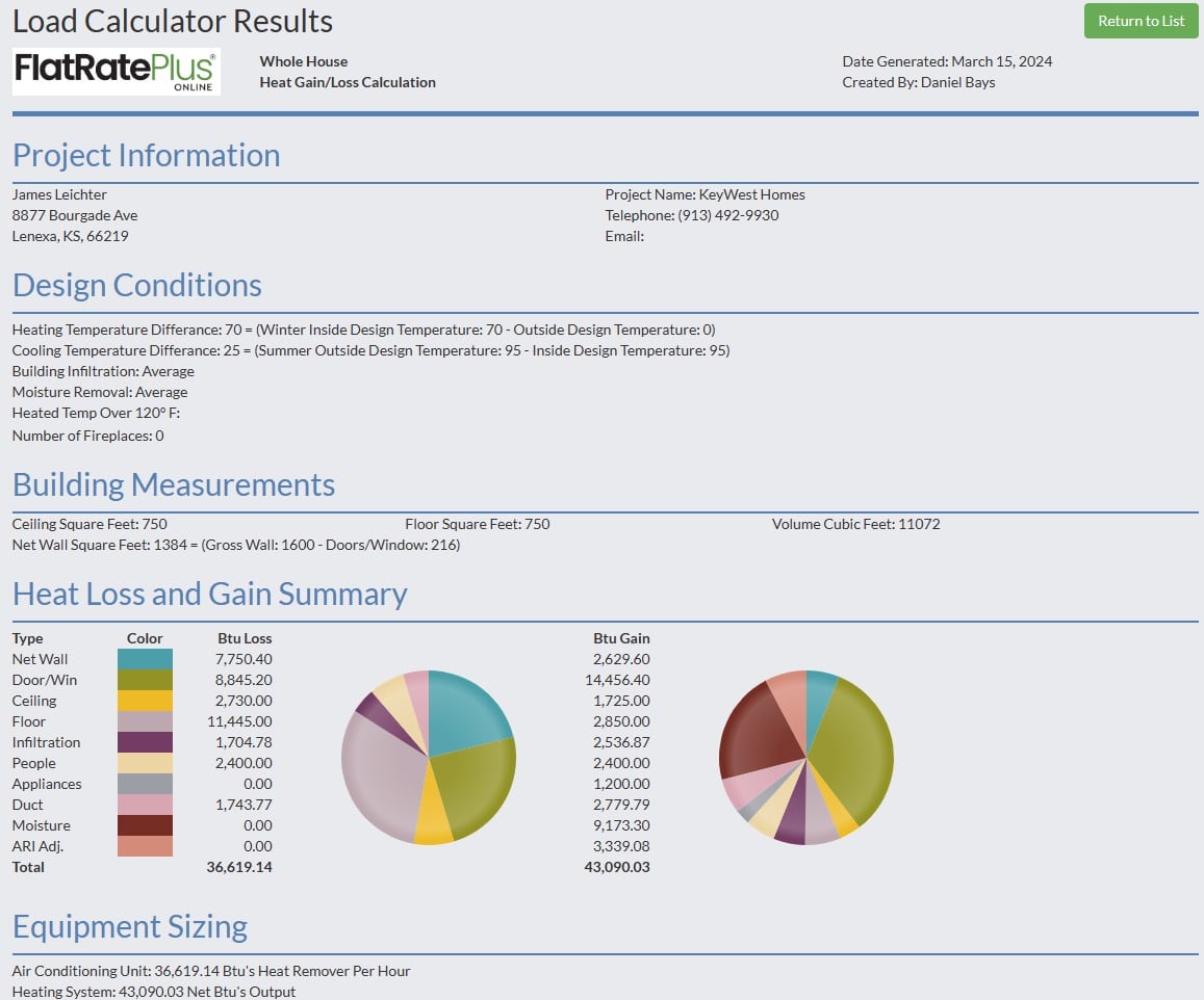 HVAC Heat Gain Calculator Results Report